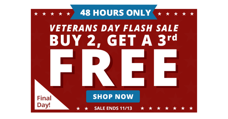 Current Discount